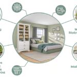 Small Bedroom Ideas